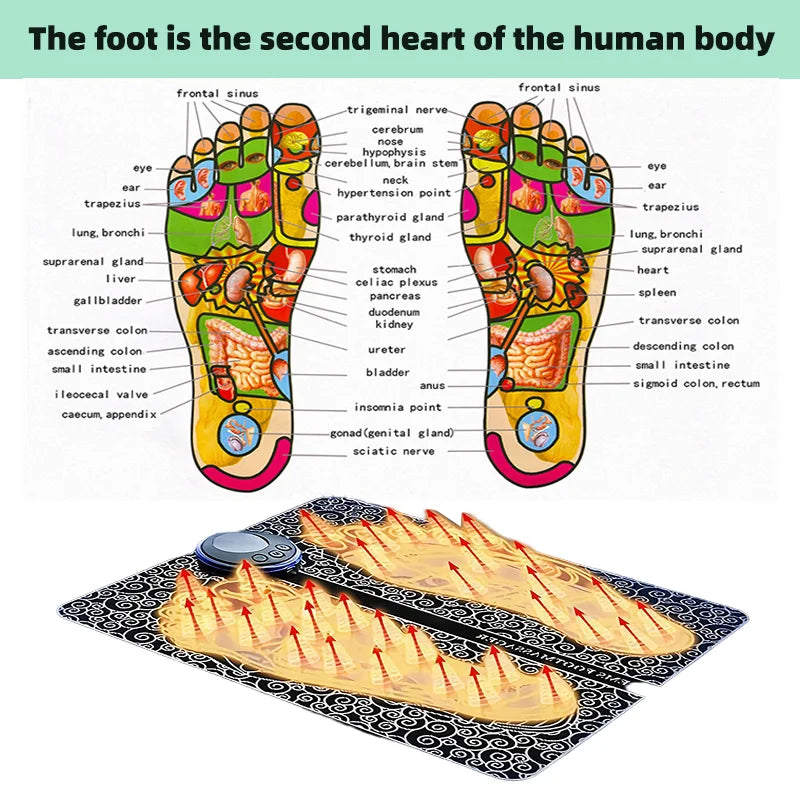 Vialep Enchanted™ Foot Massager EMS